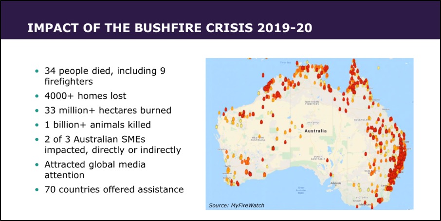 Binna Burra contributes to international awareness of Tourism Crisis Management 3