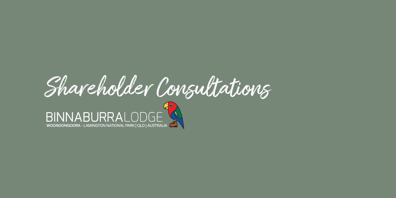 Shareholder Consultations